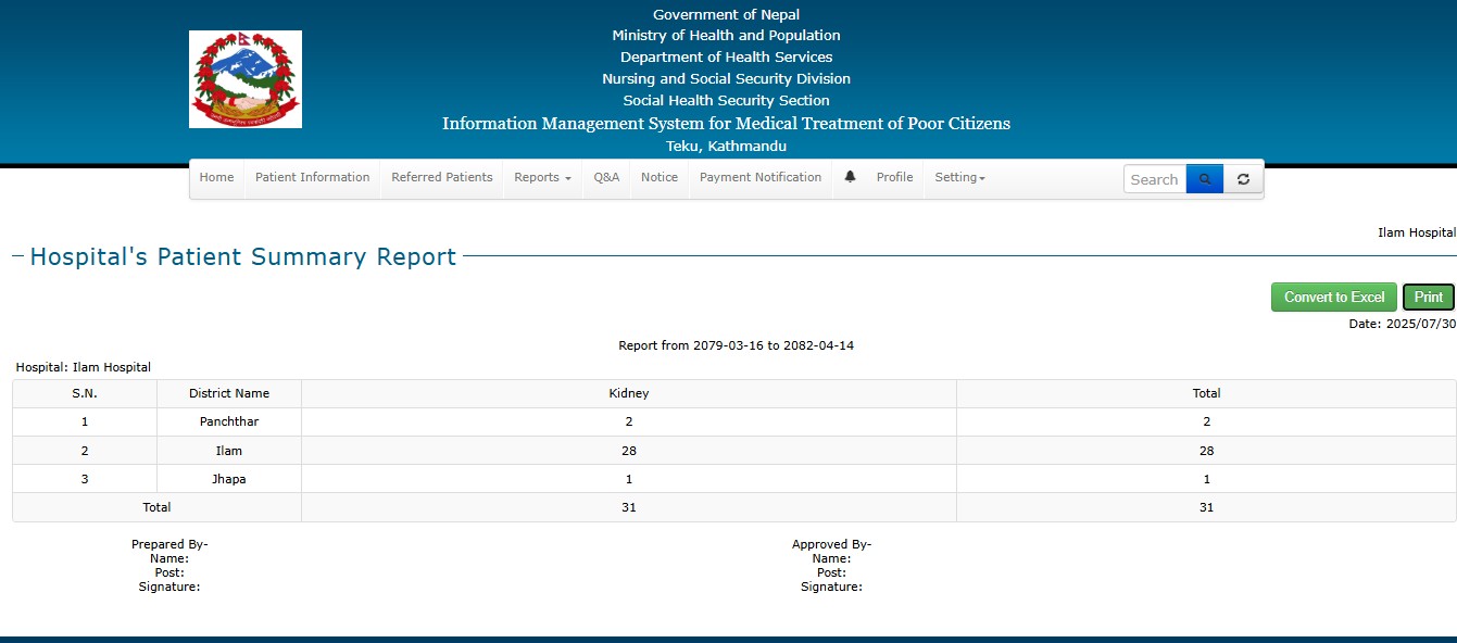 हेमोडाइलासिस गराउने बिरामीहरुको संख्या